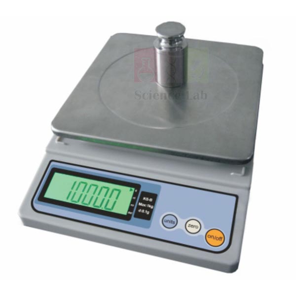 Economic Compact Balance